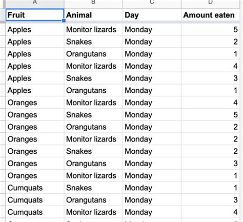 How to View JSON File GCP Table Preview 的图像结果