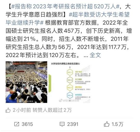 香港硕士|2023年考研人数预计超520万人！香港1年制硕士，提升学历上佳之选！_研究生_进修_移民