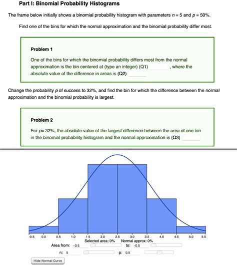 Binomial Distribution Histogram 的图像结果