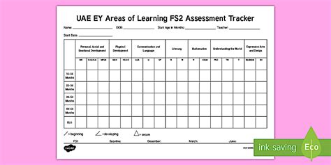 EY Areas of Learning FS2 Assessment Tracker