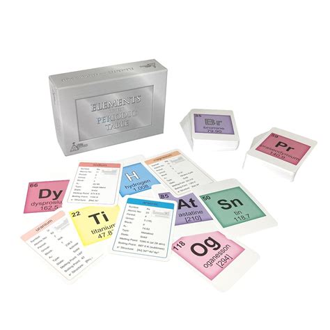 Amazon.com: Little Wigwam Elements of The Periodic Table Flash Cards ...