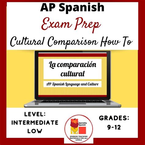 AP Spanish Cultural Comparison How To Presentation - Specialty Spanish