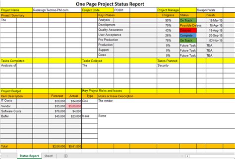 Project Status Report Template – ITSM Docs - ITSM Documents & Templates