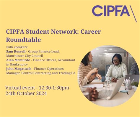 Image result for CIPFA Study Modules