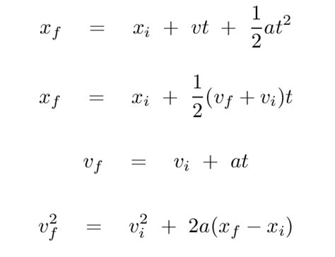 Image result for Linear Measurement System Setup