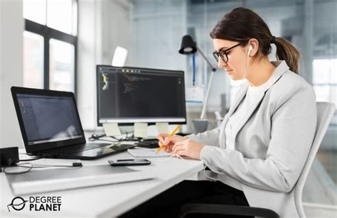 Image result for Mis Masters Programs