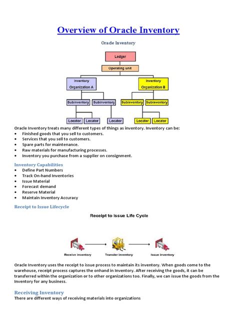 Image result for Oracle Inventory Tutorial