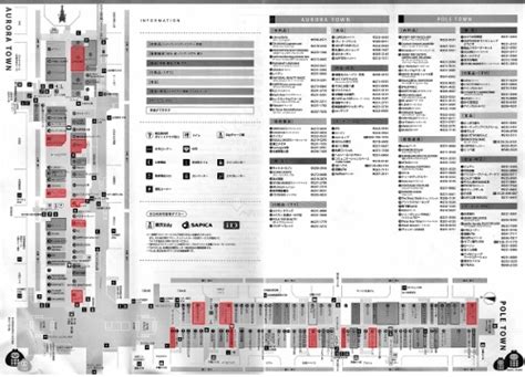 Image result for MySQL Table Metadata Sample.txt