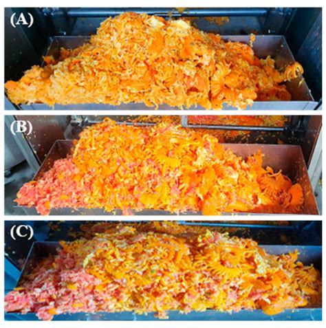 Juices and By-Products of Red-Fleshed Sweet Oranges: Assessment of ...