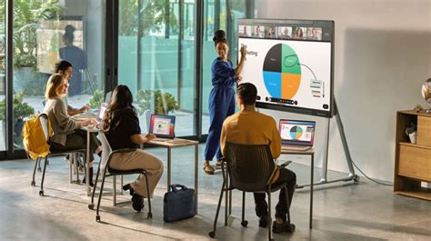 Image result for WebEx Courses