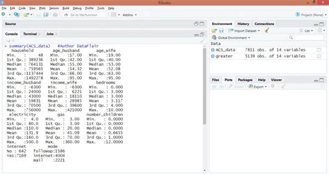 R Software Tutorial 的图像结果