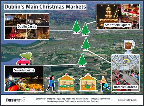 The New Dublin Loves Christmas Market At The RDS