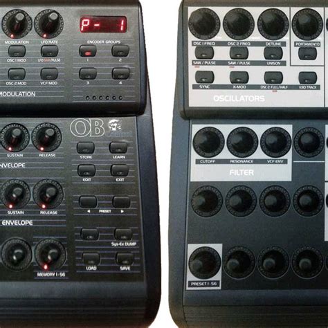 Image result for PS4 Controller Overlay for Stream