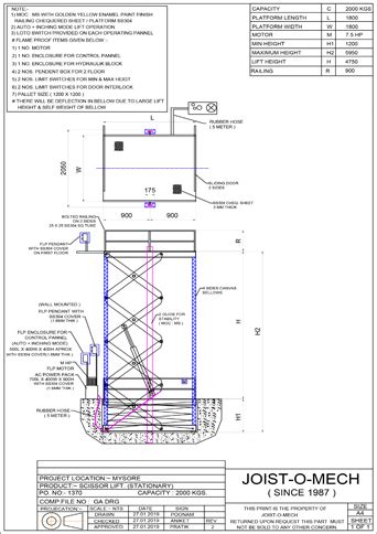 Material Handling Equipments - Drawings | JOIST