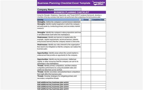 Business Plan Checklist Template 的图像结果
