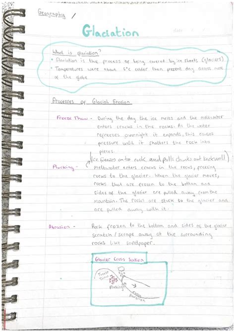 Understanding Glacial Landforms: From Diagrams to Processes (Geography) - Knowunity