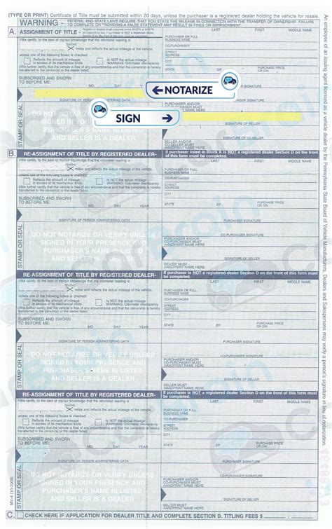 Title Transfer in Pennslyvania. Sell My Car Near Me Fast