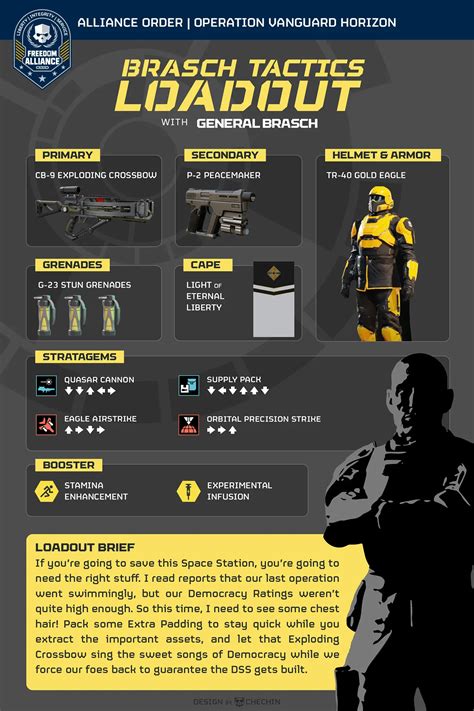 Vanguard Horizon - Freedom Alliance