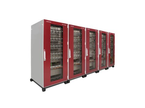 Customisable Test Controllers 的图像结果