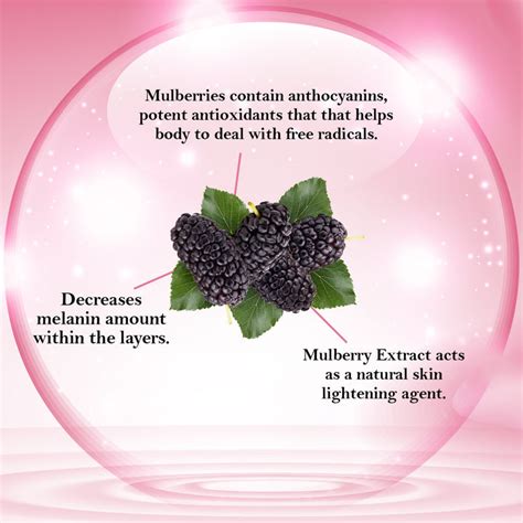 Mulberry Skin Whitening Mask | Advanced Skin Lightening Therapy | Astaberry