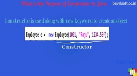 +Java Programming Tutorial Constructorby Priya 的图像结果