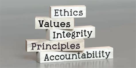 Ethical Behavior Definition 的图像结果