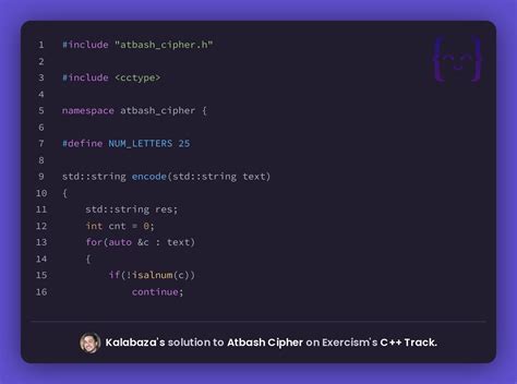 Image result for Atbash Cipher