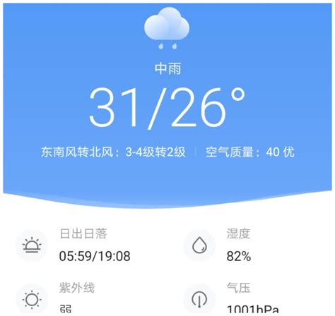 广州：持续性降雨，“中雨”天气，8月3日启动，未来40天天气__财经头条