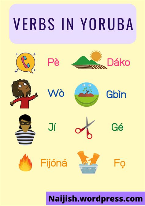 Meaning Of Kitchen In Yoruba Language at Hugo Armstrong blog