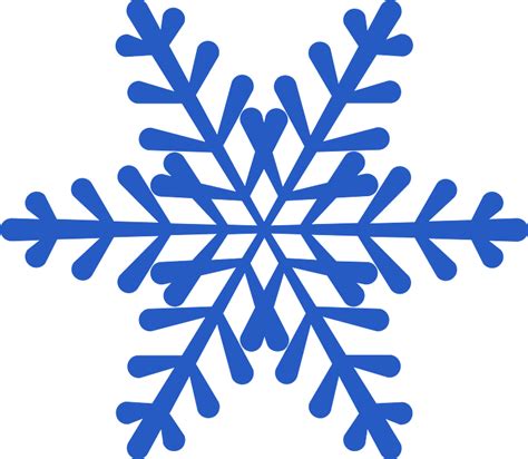Image result for Snowflake Create Empty File Copy Into