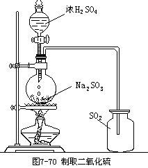 硫化氢和氧气反应生成什么