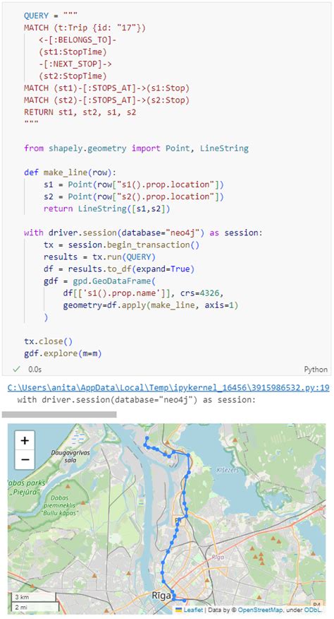 Image result for Signed Distance Field Python Jupyter Notebook Example