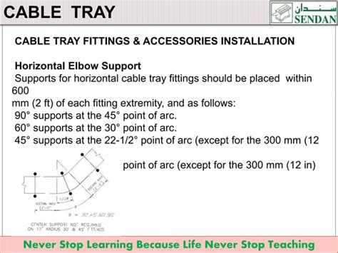 Image result for Cable Tray Installation Tutorial