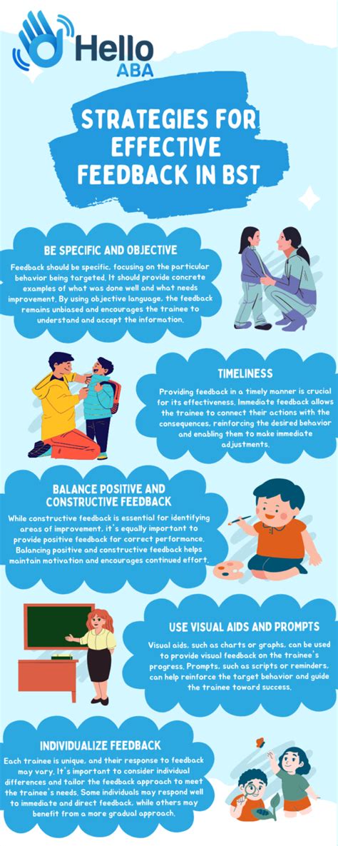 Best Aba Script 的图像结果