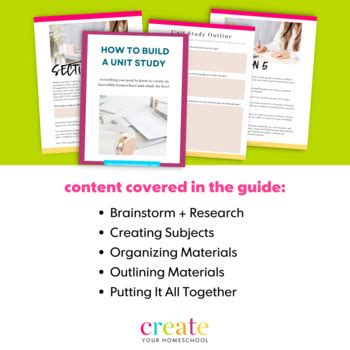 Image result for Student Unit Study Report