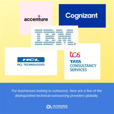 Image result for Outsource Technical Logo