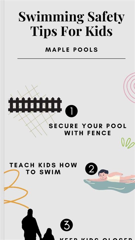 Image result for Swimming Pool Safety Tips