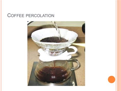 Percolation Method of Extraction in Reseaech 的图像结果