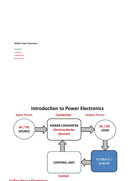Power Electronics Tutorials 的图像结果