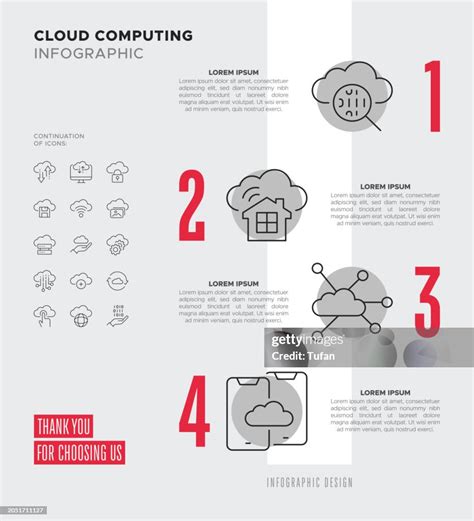 Image result for Cloud Computing Defination Graphic