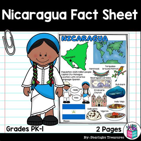 Nicaragua Fact Sheet for Early Readers - Classful