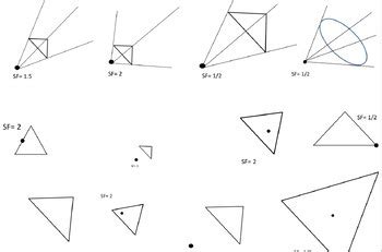 Image result for Dilation Example Problem
