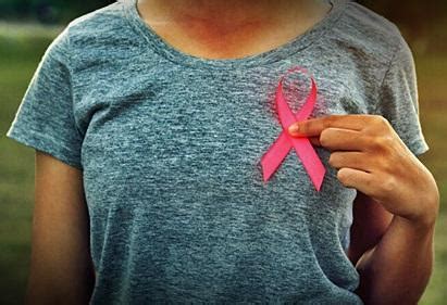 Breakthrough in breast cancer treatment: This new drug targets and ...