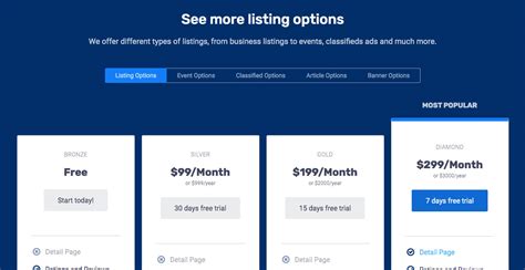 Telecom Yellow Pages 的图像结果