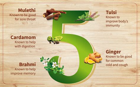 Tata Tea Gold Care 1kg, Rich in Taste, Goodness of Elaichi, Ginger ...