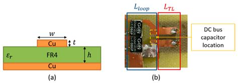 Parasitic Loop Inductances Reduction in the PCB Layout in GaN-Based ...
