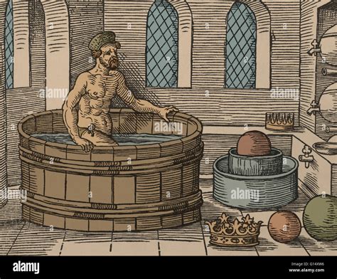 Archimedes Water Displacement