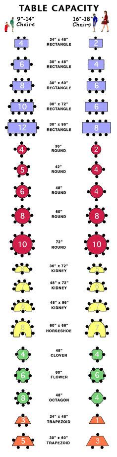 Image result for High School Computer Lab