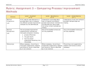 Bad discussion practice - Beowulf summary of multiple chapters. Summary ...