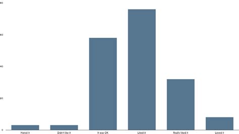 Image result for DeQueue in Java